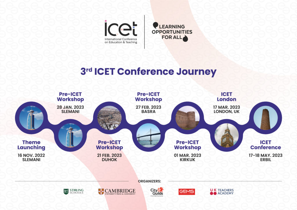 About ICET 2023 ICET Conference